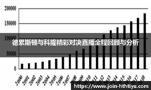 德累斯顿与科隆精彩对决直播全程回顾与分析
